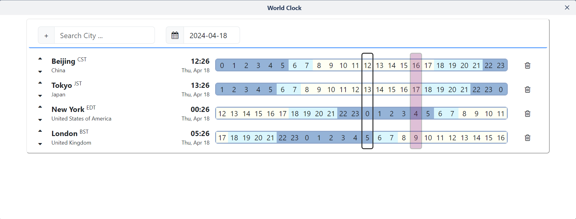 compare time between cities from different timezones
